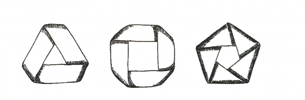 Fig. 1 - Il nastro di Möbius e alcuni suoi parenti con torsioni